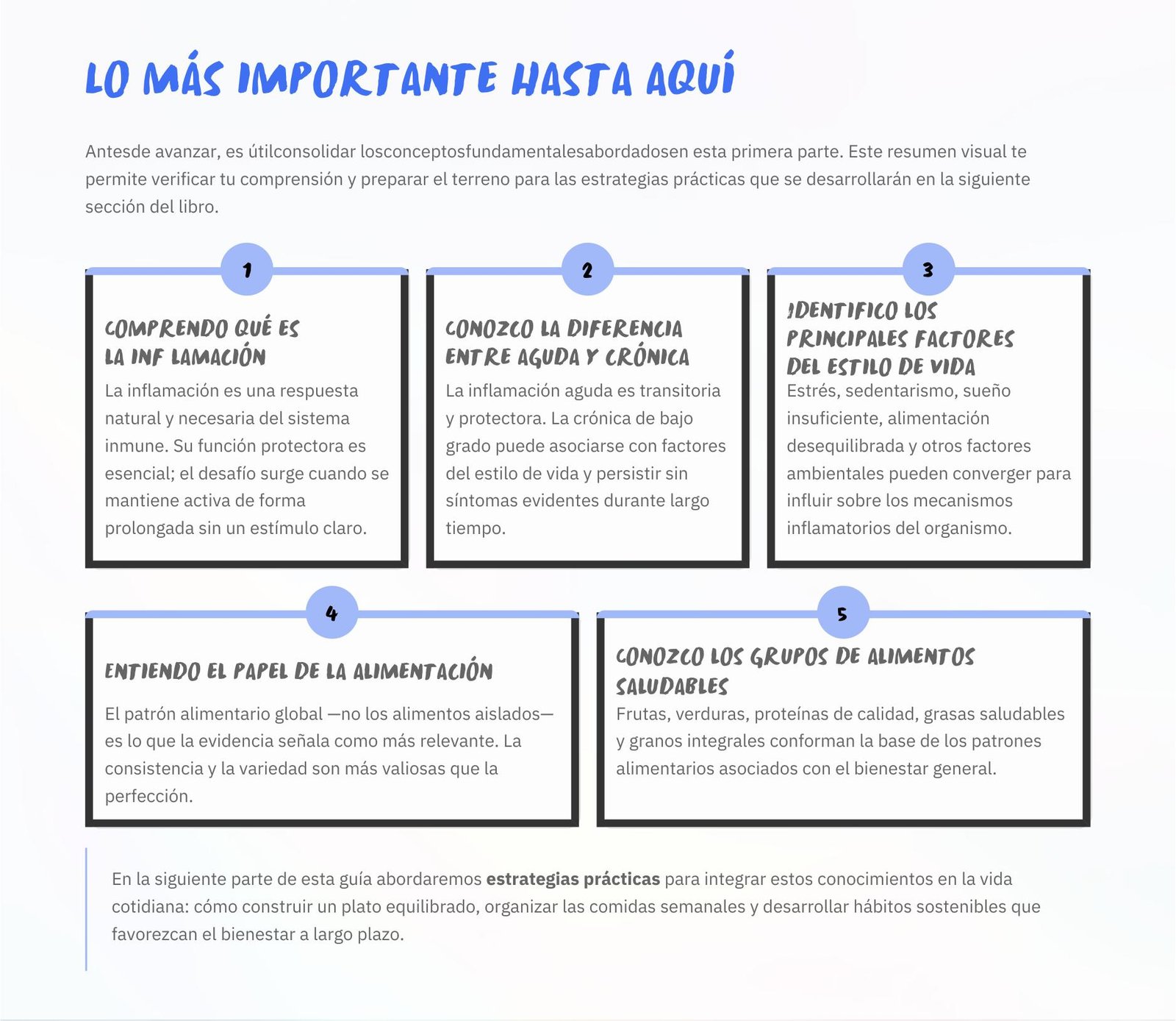 Recursos prácticos de la guía